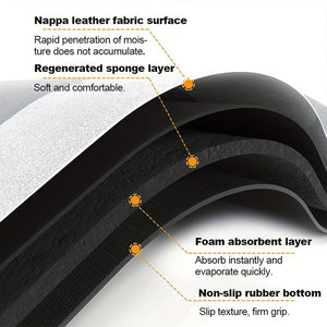 High Quality Non Slip mat For Bathroom, Home, Kitchen, Room