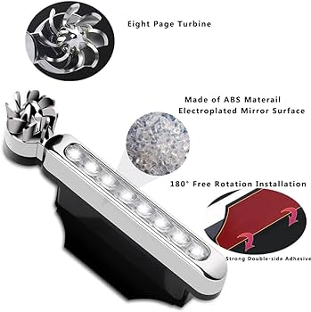 2 pcs Wind Power Led light