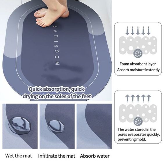 High Quality Non Slip mat For Bathroom, Home, Kitchen, Room