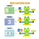 Kids Balance Math Toy With 20 frog+10 Numbers (Educational Toy)
