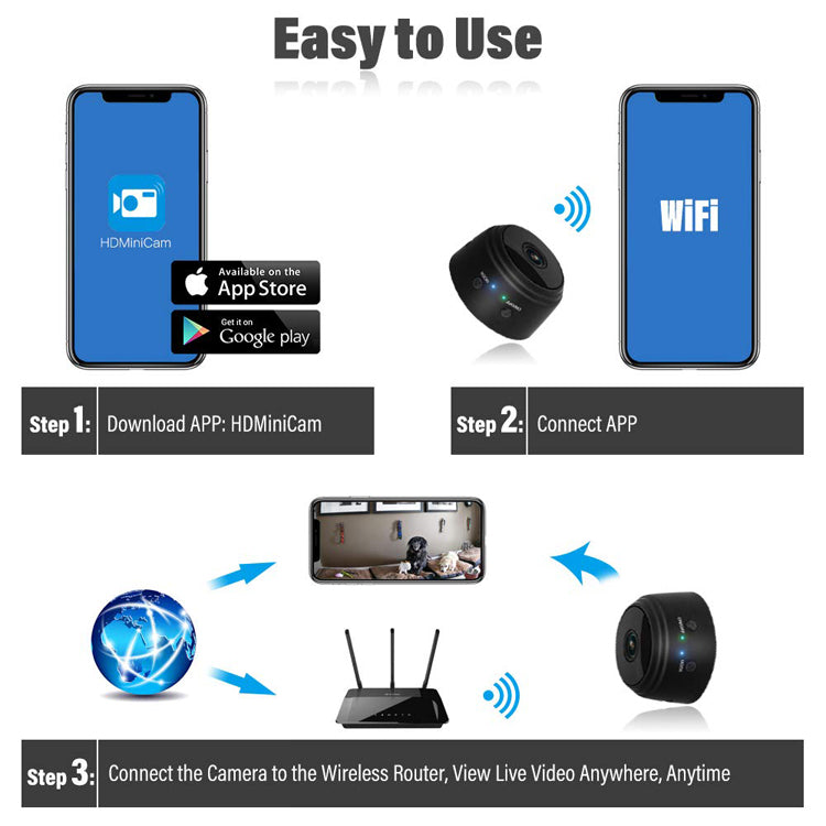 Wifi mini Wireless A9 Camera