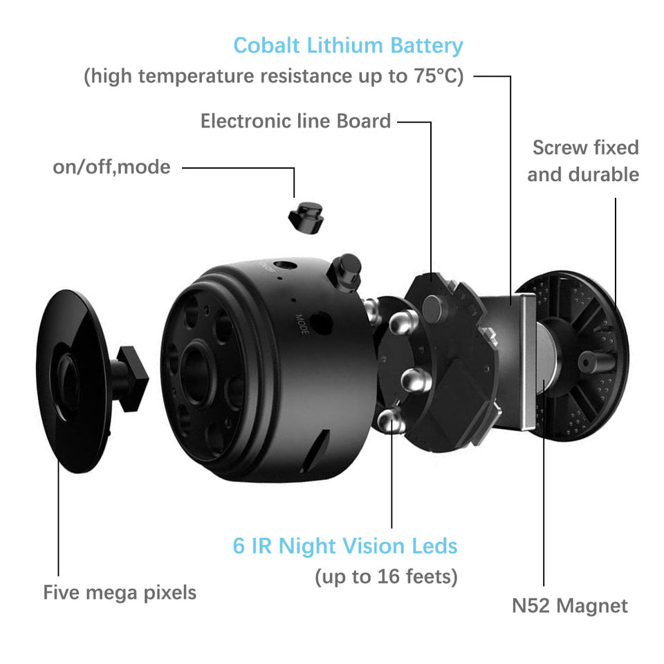 Wifi mini Wireless A9 Camera