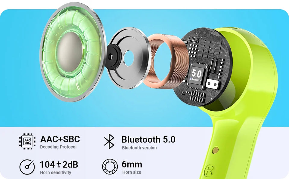 BLUETOOTH HEADPHONES WITH ENC NOISE CANCELING